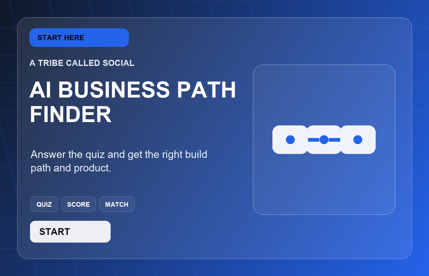 Find My Income Path