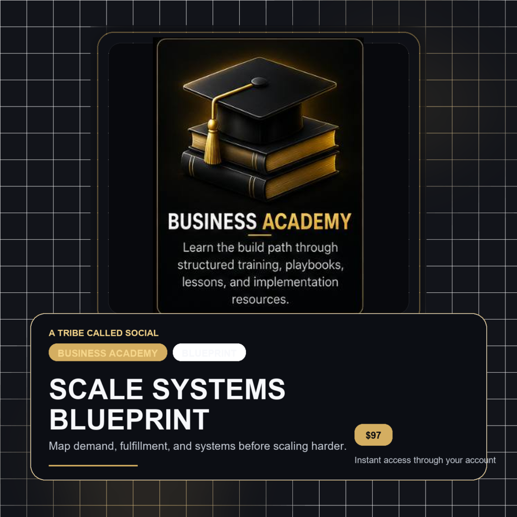 Scale Systems Blueprint